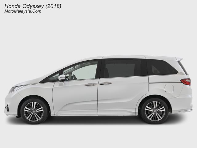 Honda Odyssey (2018) Price Malaysia
