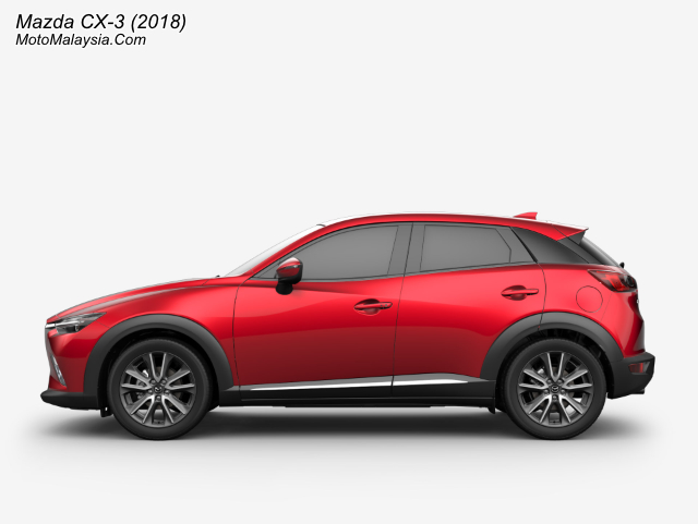 Mazda CX-3 (2018) Price Malaysia