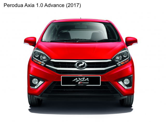 Perodua Axia (2017) Price Malaysia