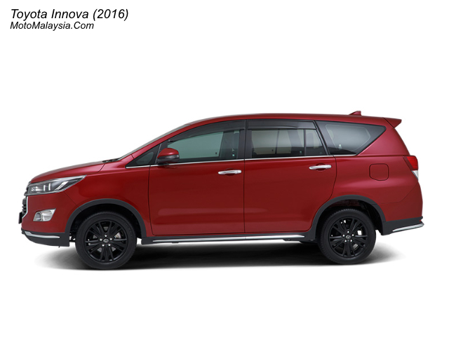 Toyota Innova (2016) Price Malaysia