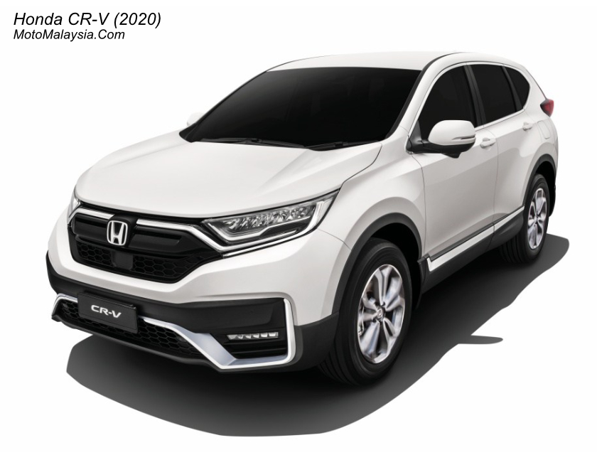 Honda CR-V (2020) Malaysia