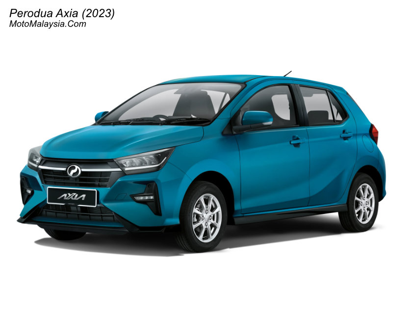 Perodua Axia (2023) Price