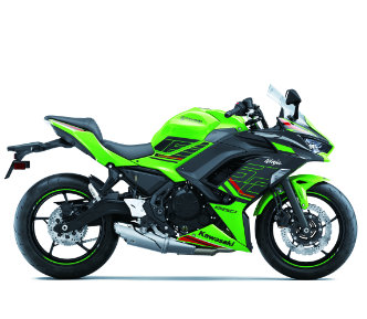 Kawasaki Ninja 650 (2023) Price in Malaysia